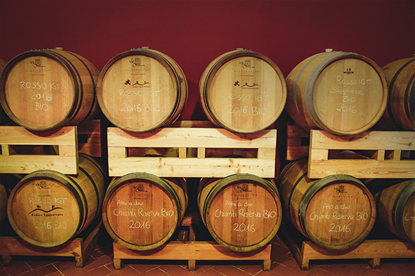 Wein- und Olivenölverkostung